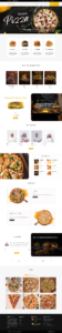 Food delivery Wordpress theme